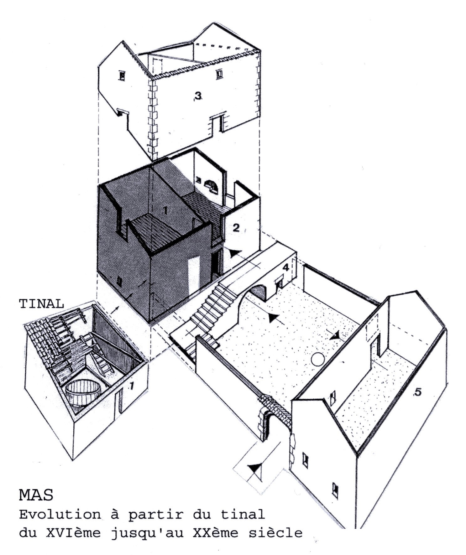 Ruines avec 18 hectares de terrain