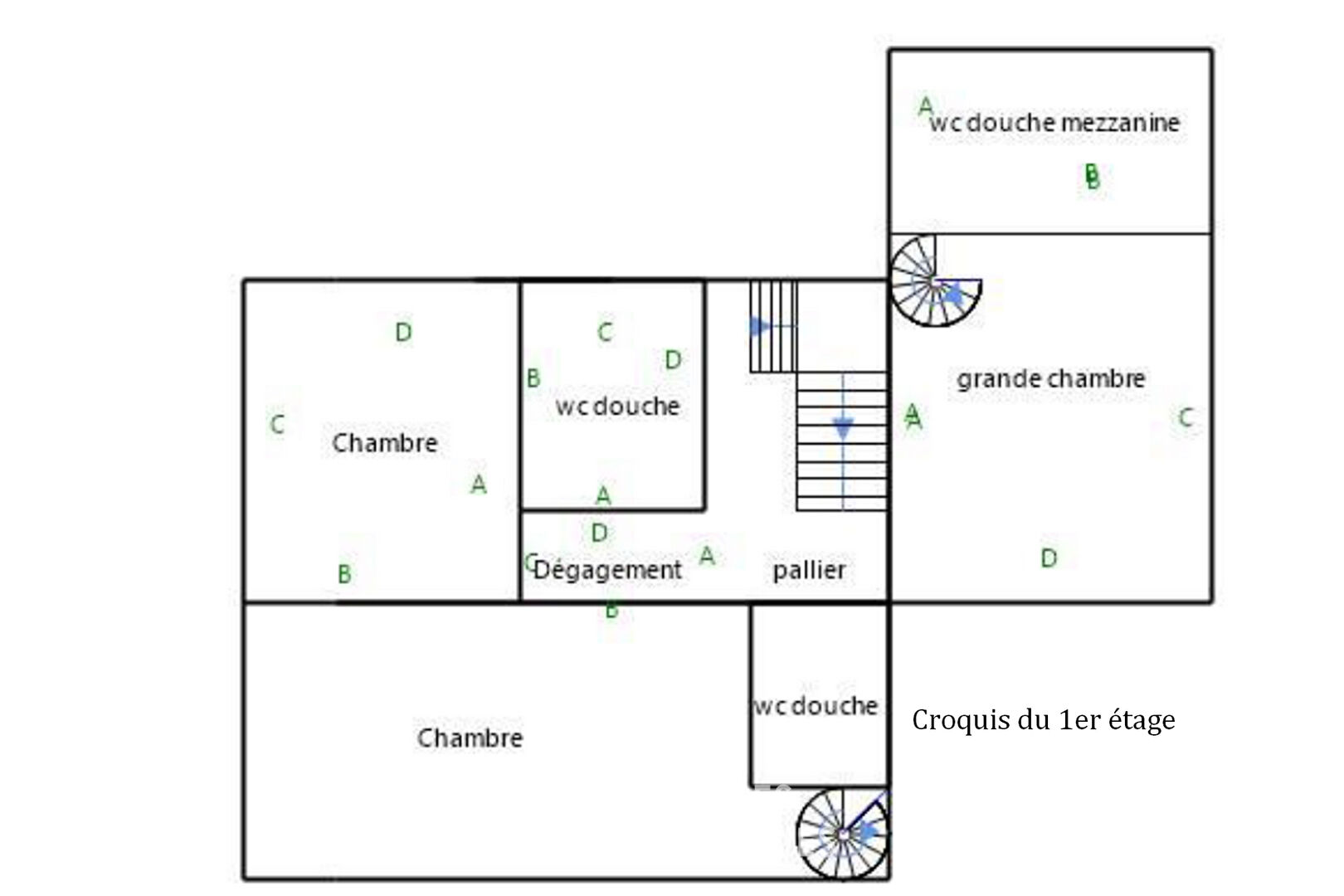 À la croisée du charme et de l’authenticité : Un ensemble immobilier hors du commun